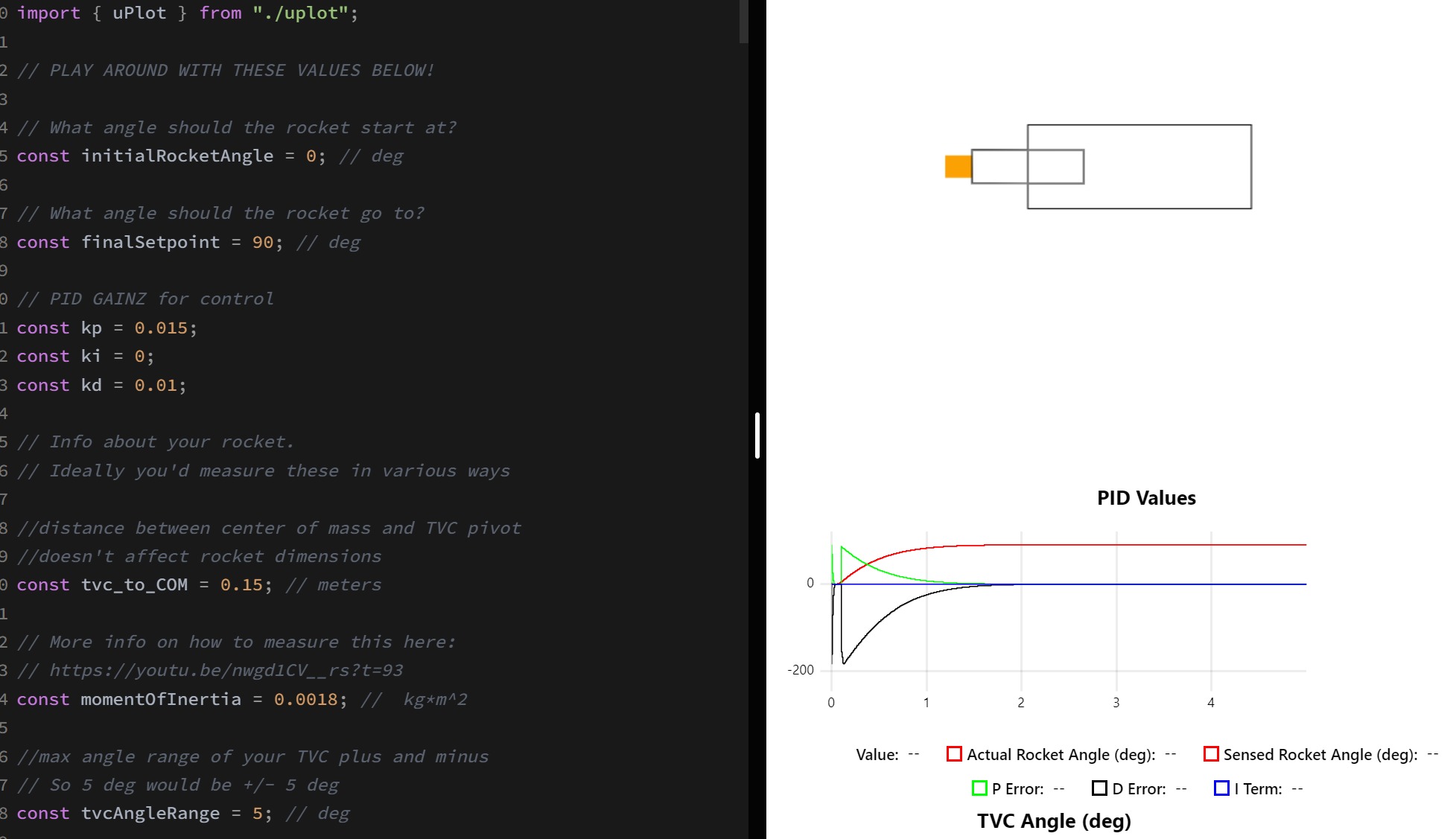 Javascript Simulation